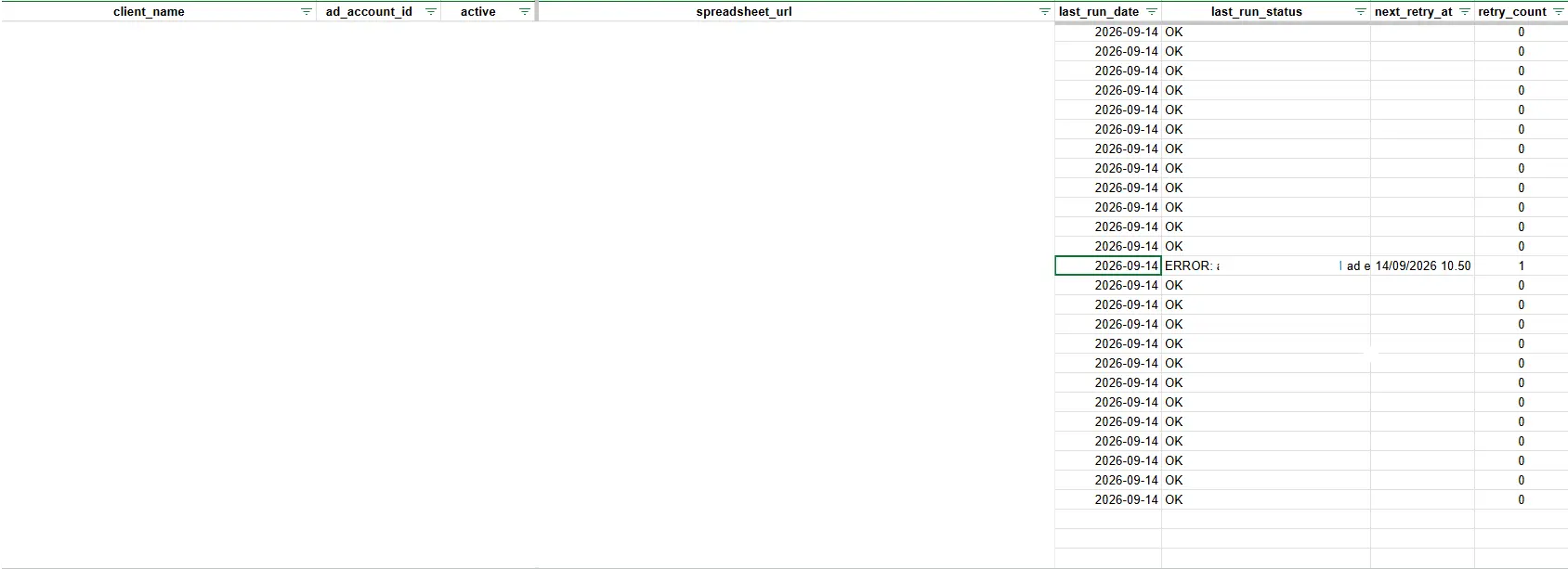 Sanitized master sheet showing reporting run statuses and retry monitoring