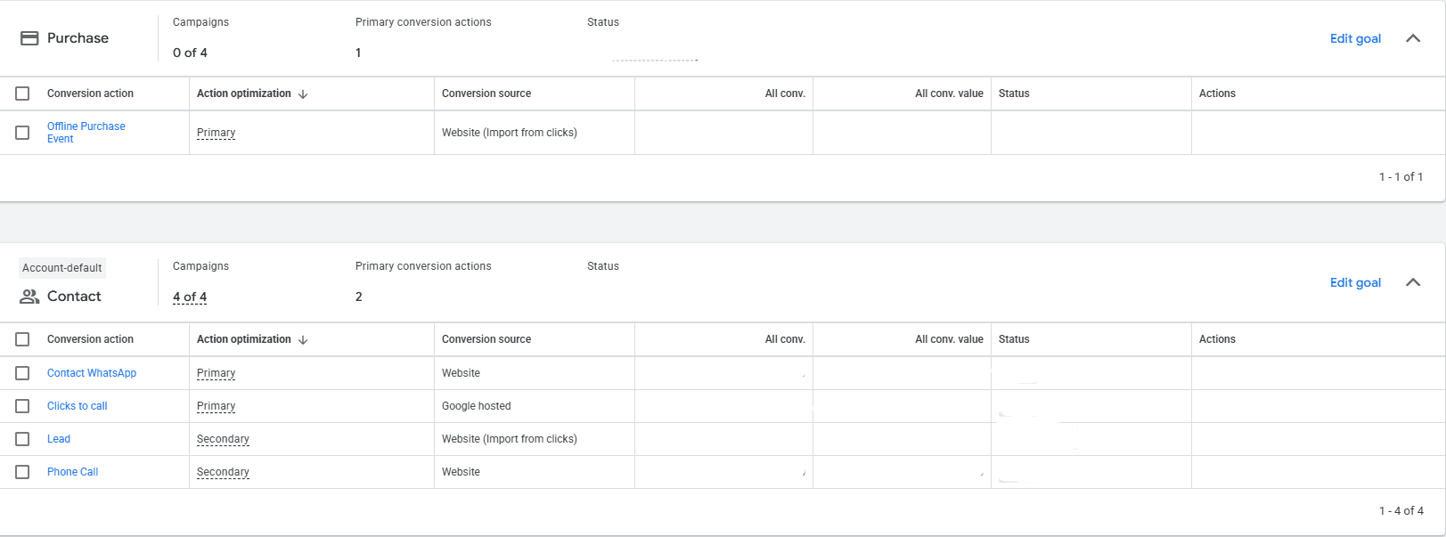 Google Ads conversion setup for confirmed offline outcomes